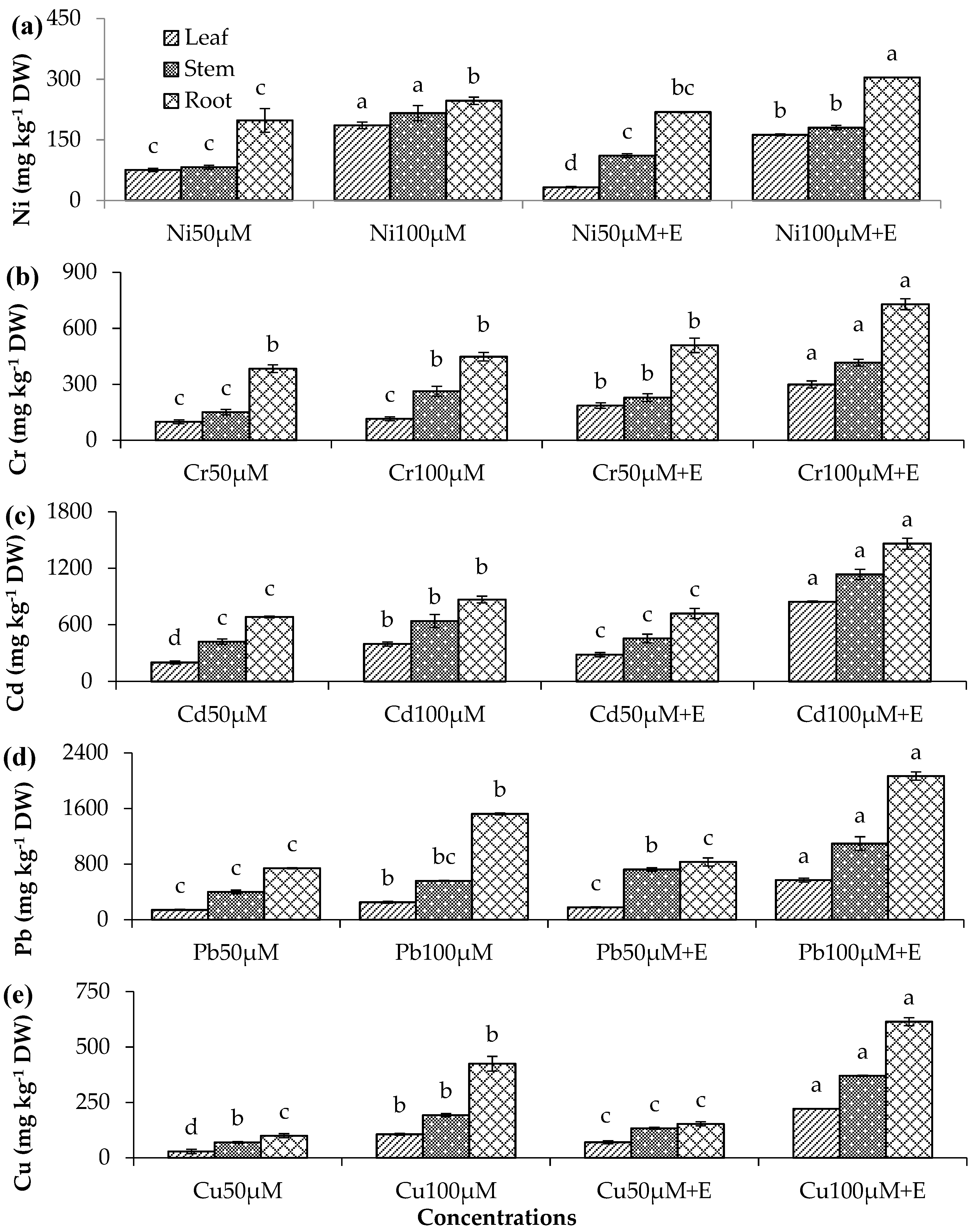 Processes 09 00598 g002
