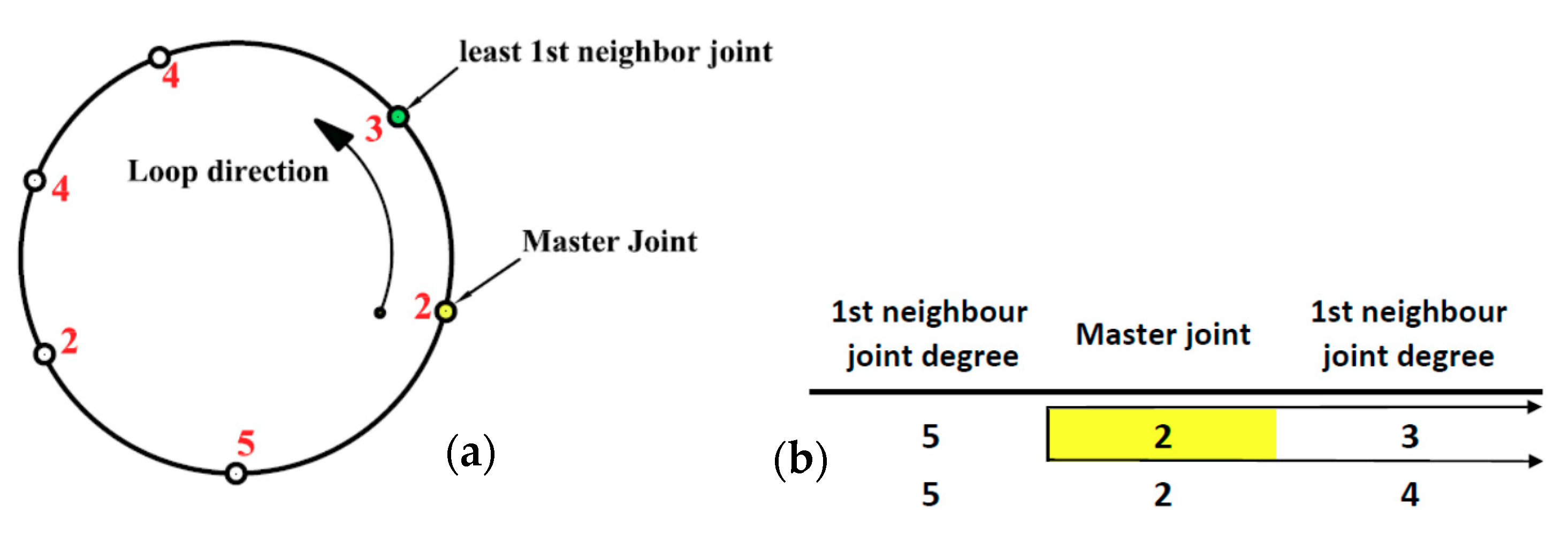 Processes 09 00601 g004