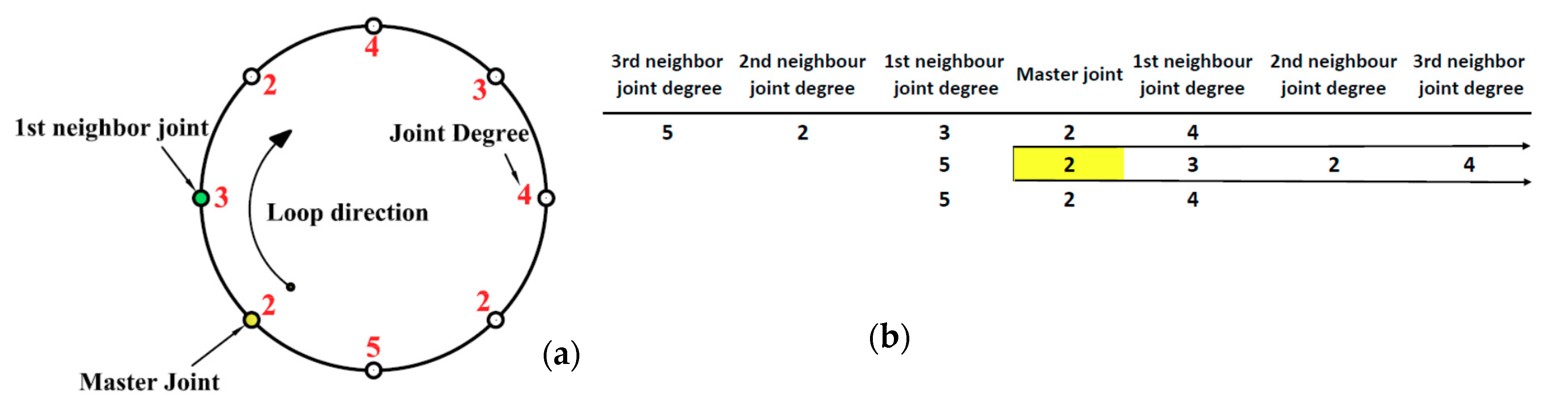 Processes 09 00601 g006