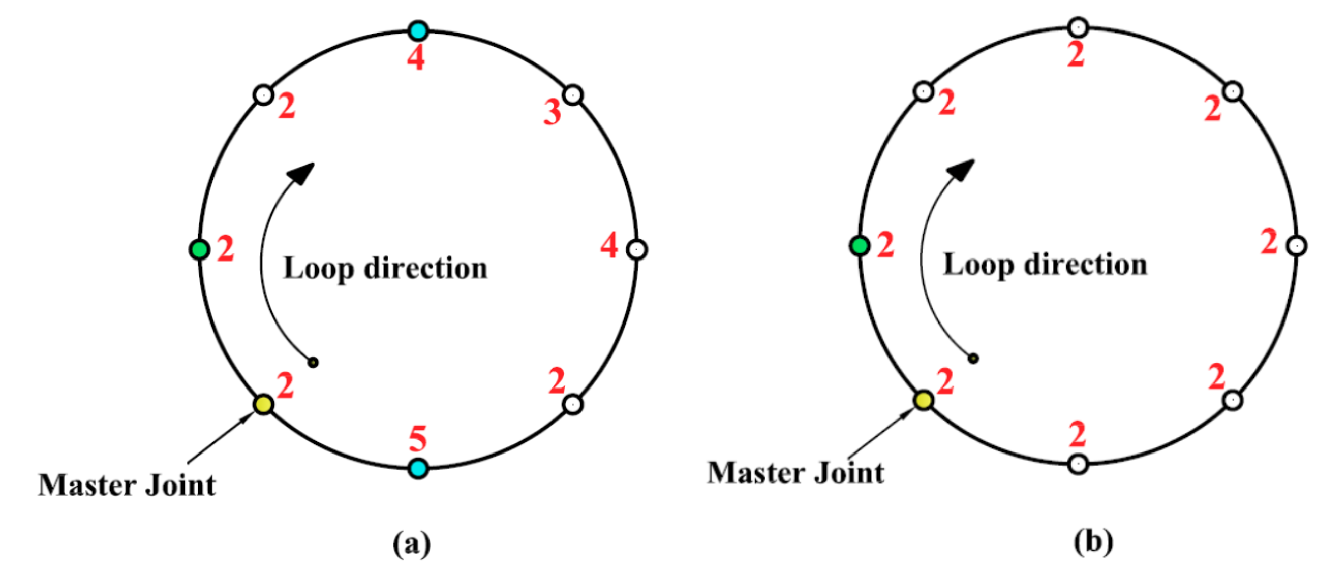 Processes 09 00601 g007