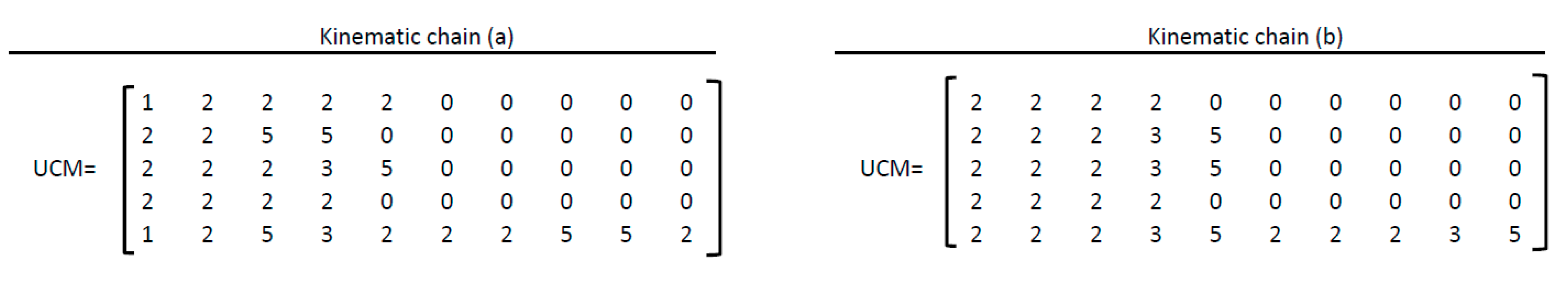 Processes 09 00601 g010