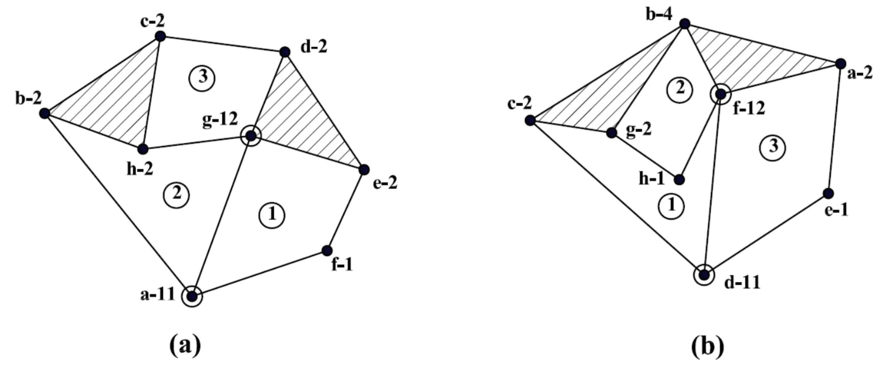 Processes 09 00601 g011