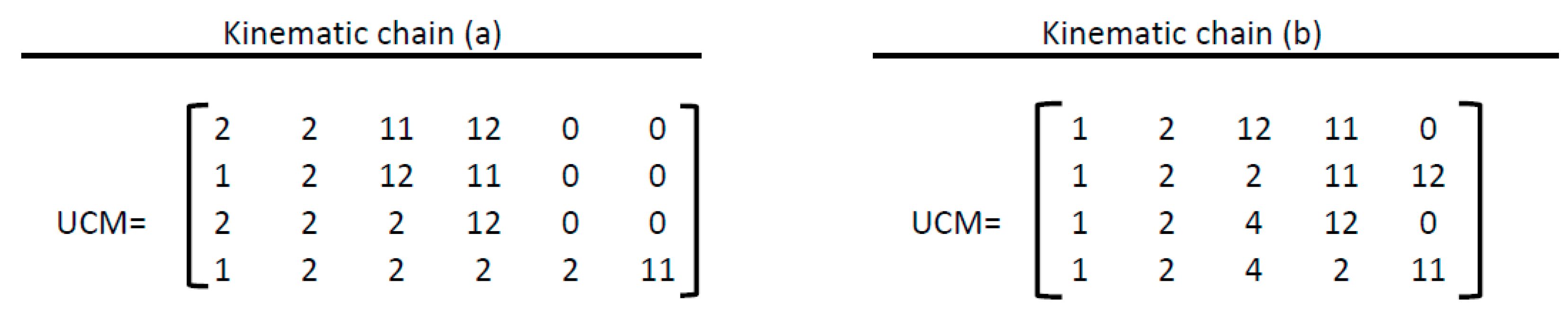 Processes 09 00601 g012