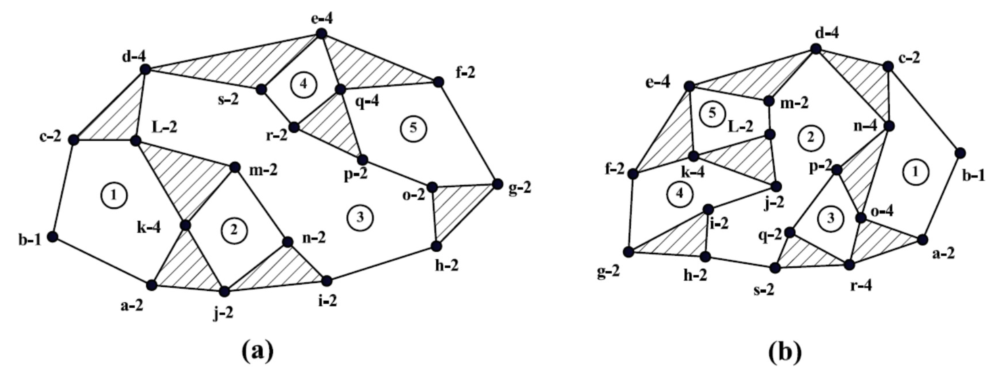 Processes 09 00601 g013