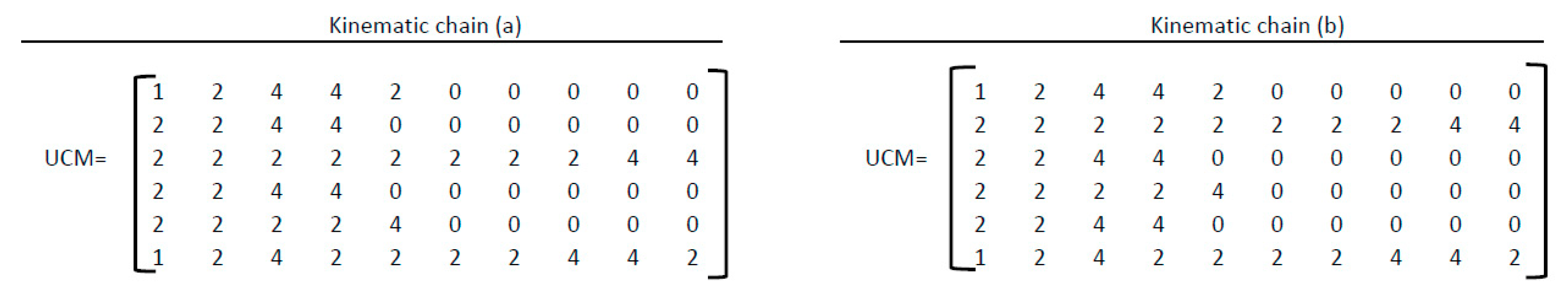 Processes 09 00601 g014