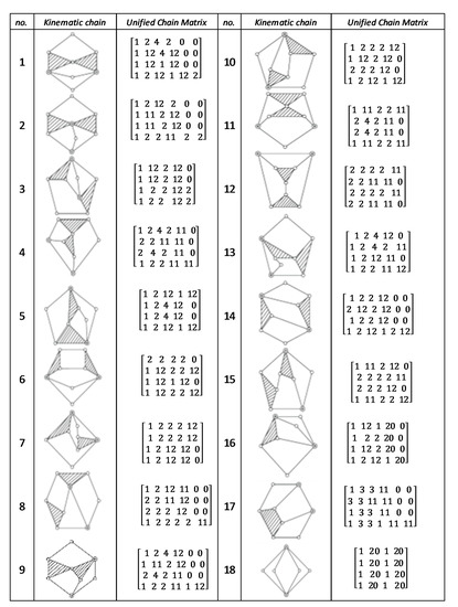 Processes 09 00601 g0a1