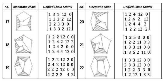 Processes 09 00601 g0a2b
