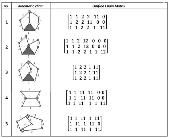 Processes 09 00601 g0a3