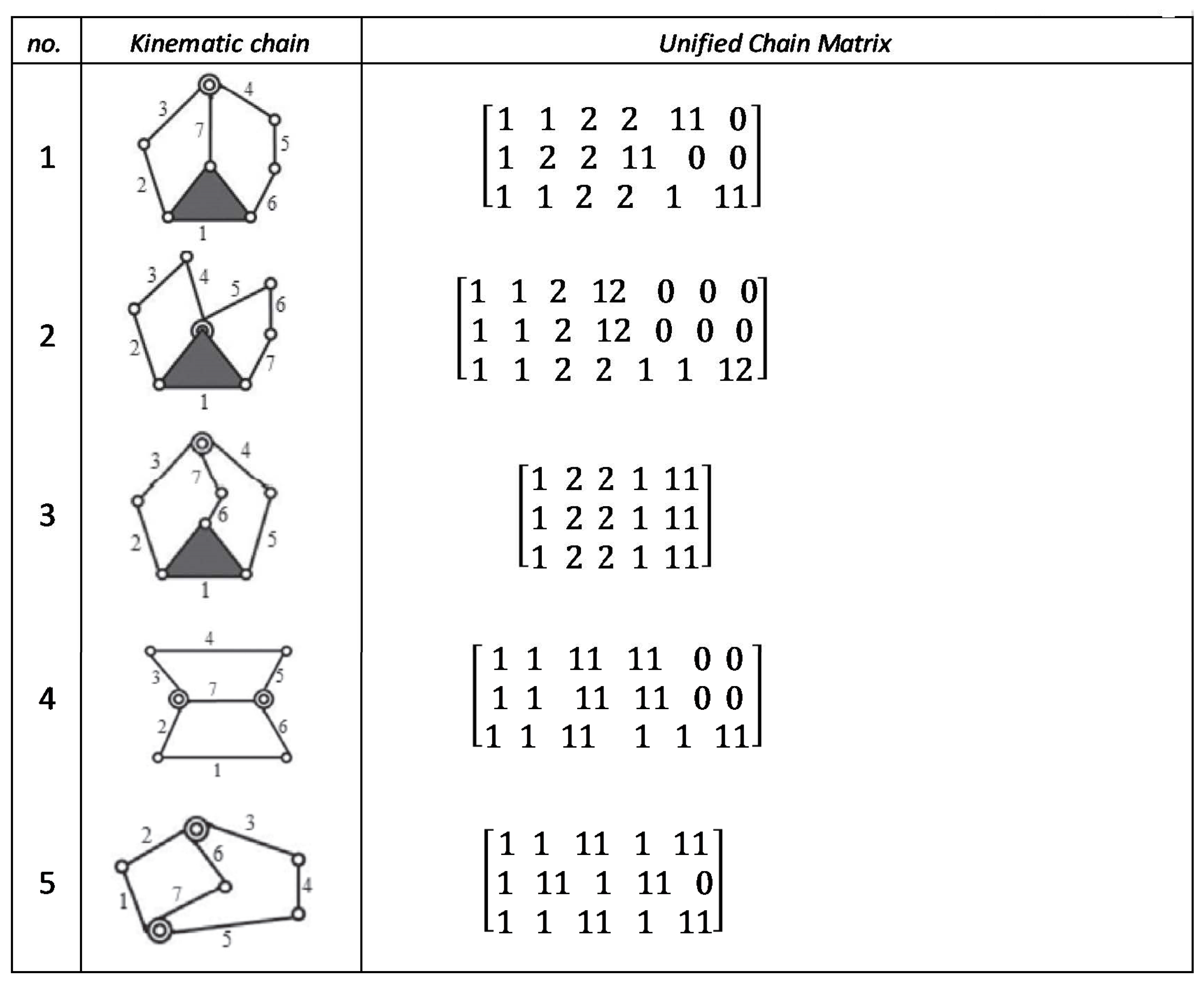 Processes 09 00601 g0a3