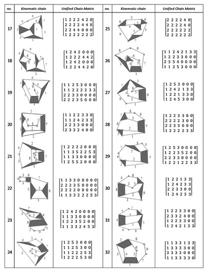 Processes 09 00601 g0a4b
