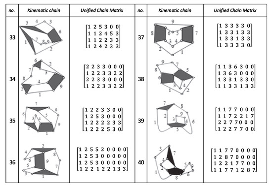 Processes 09 00601 g0a4c