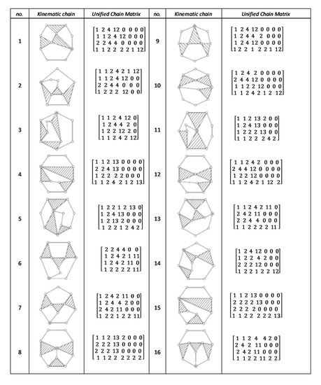 Processes 09 00601 g0a6a