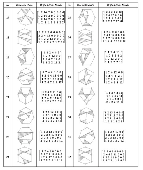 Processes 09 00601 g0a6b