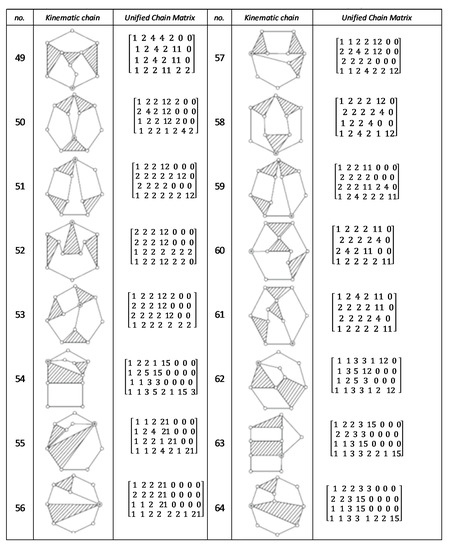 Processes 09 00601 g0a6d