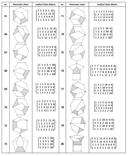 Processes 09 00601 g0a6e