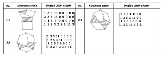 Processes 09 00601 g0a6f