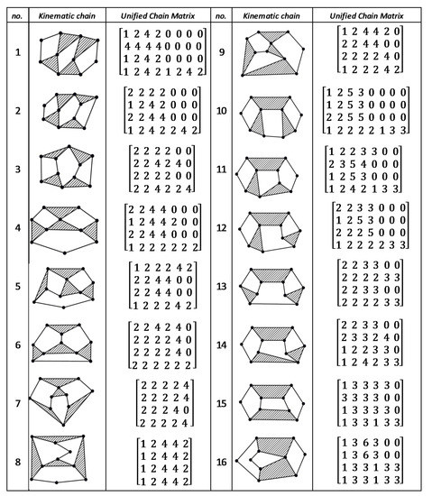 Processes 09 00601 g0a7