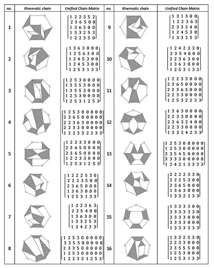Processes 09 00601 g0a8a