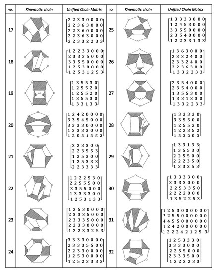 Processes 09 00601 g0a8b