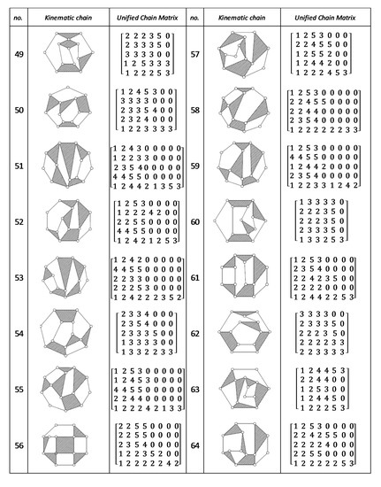 Processes 09 00601 g0a8d