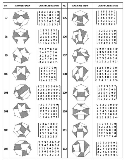 Processes 09 00601 g0a8g