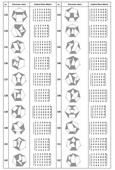 Processes 09 00601 g0a8i