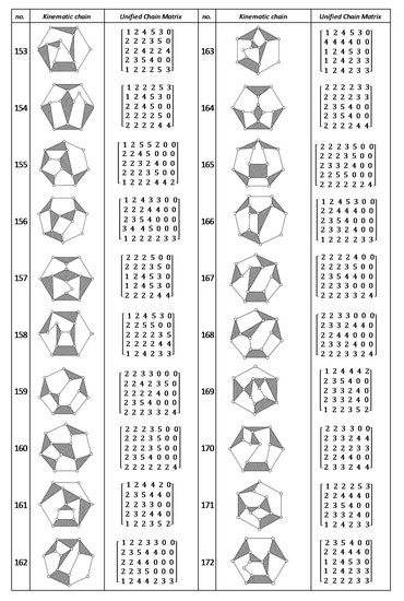 Processes 09 00601 g0a8j