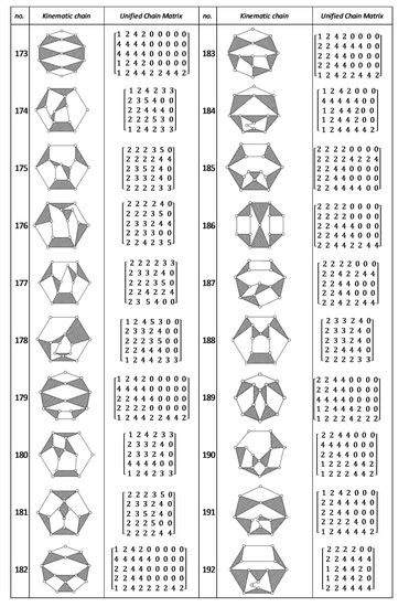 Processes 09 00601 g0a8k