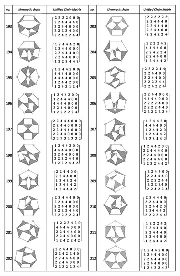 Processes 09 00601 g0a8l