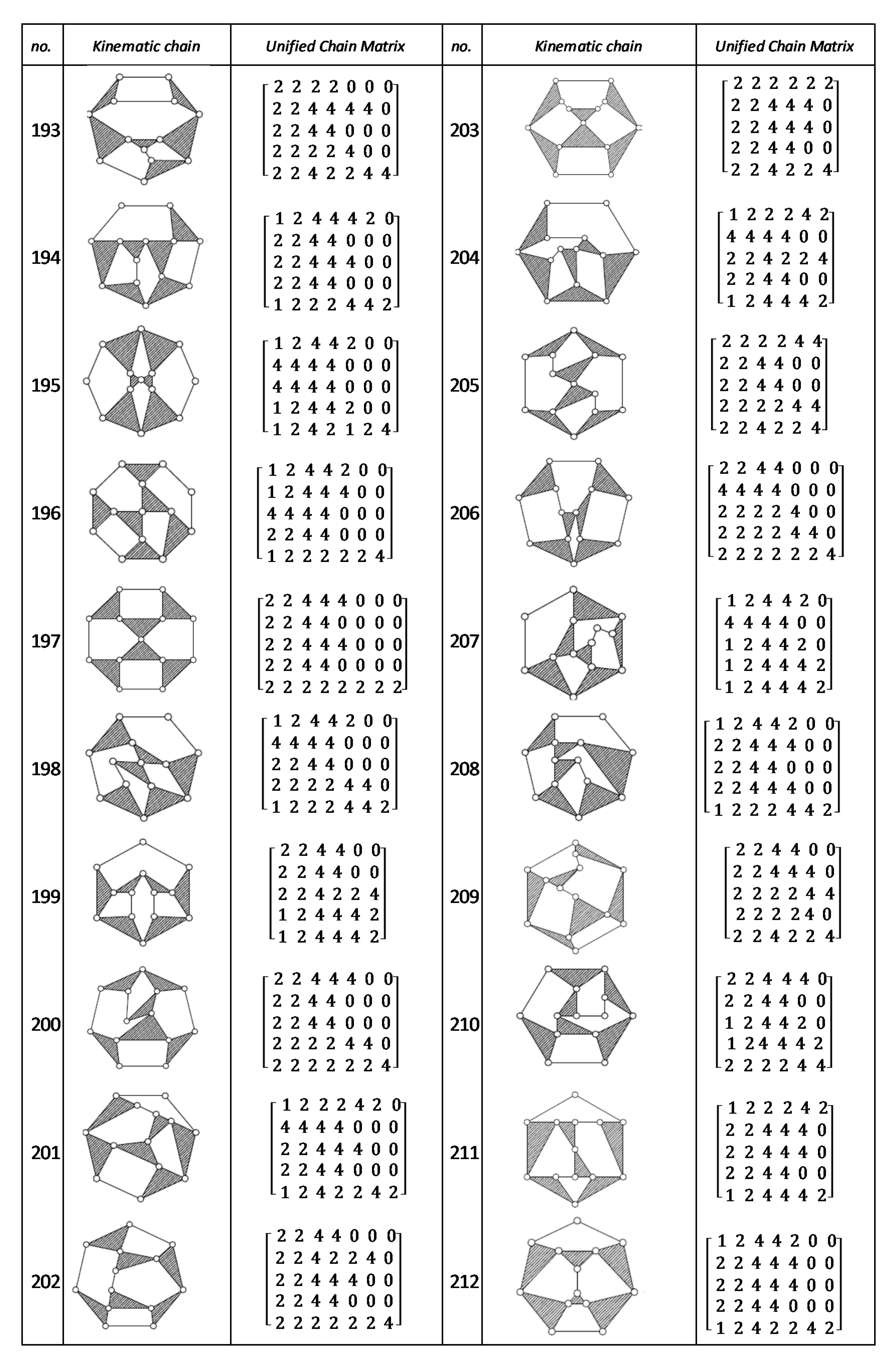 Processes 09 00601 g0a8l