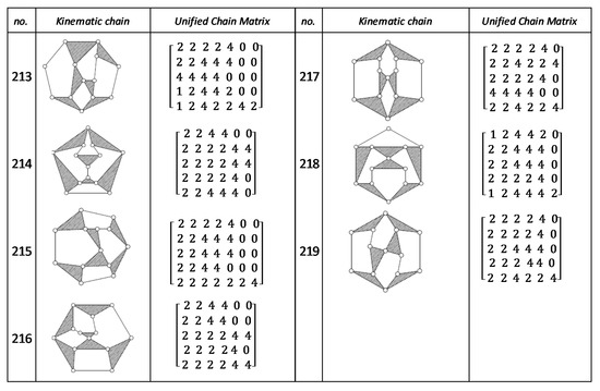 Processes 09 00601 g0a8m