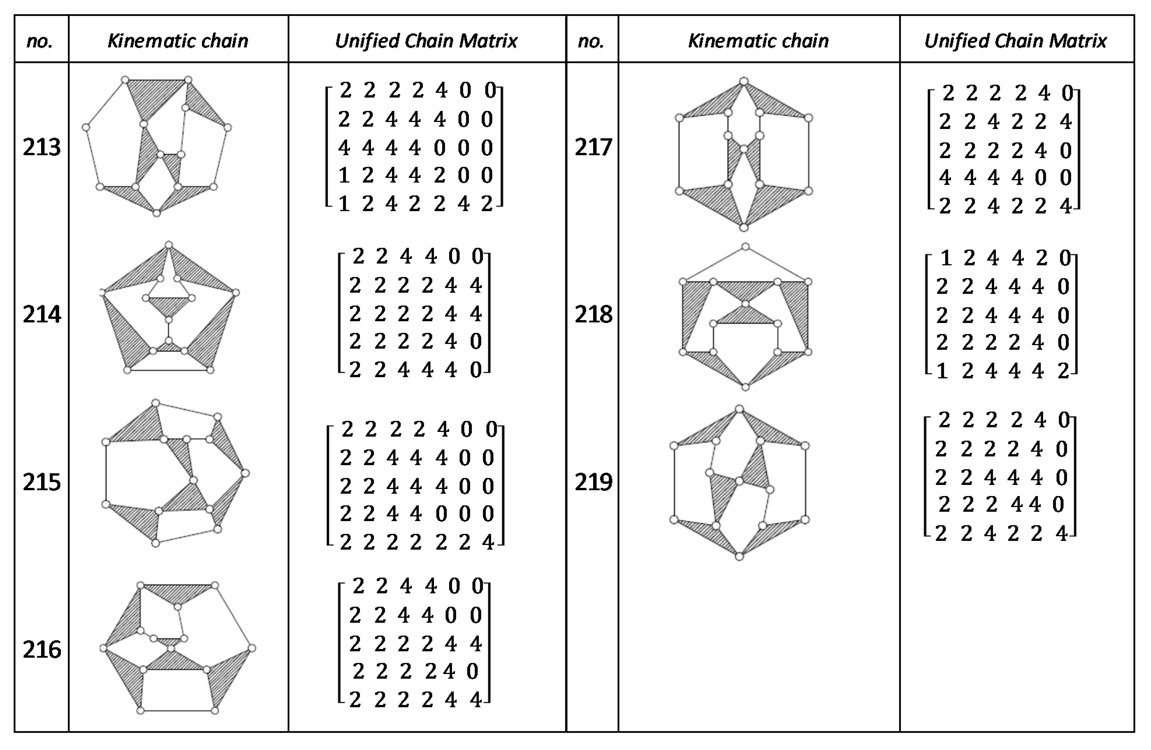 Processes 09 00601 g0a8m