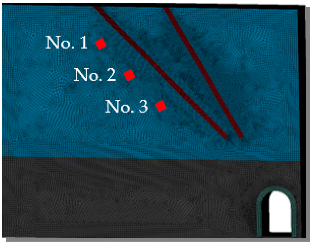 Processes 09 00603 g001