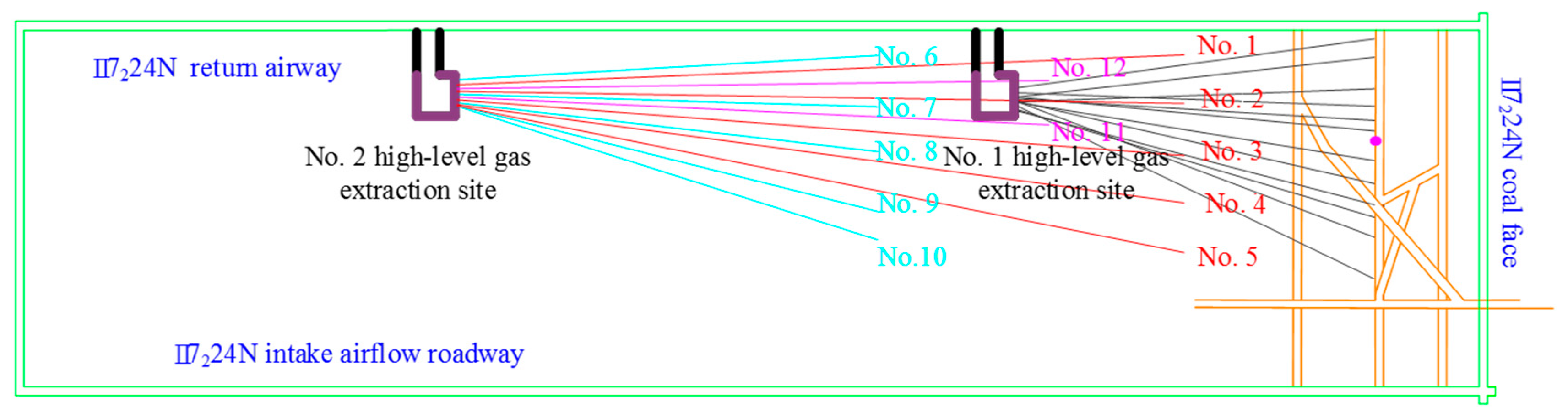 Processes 09 00603 g014