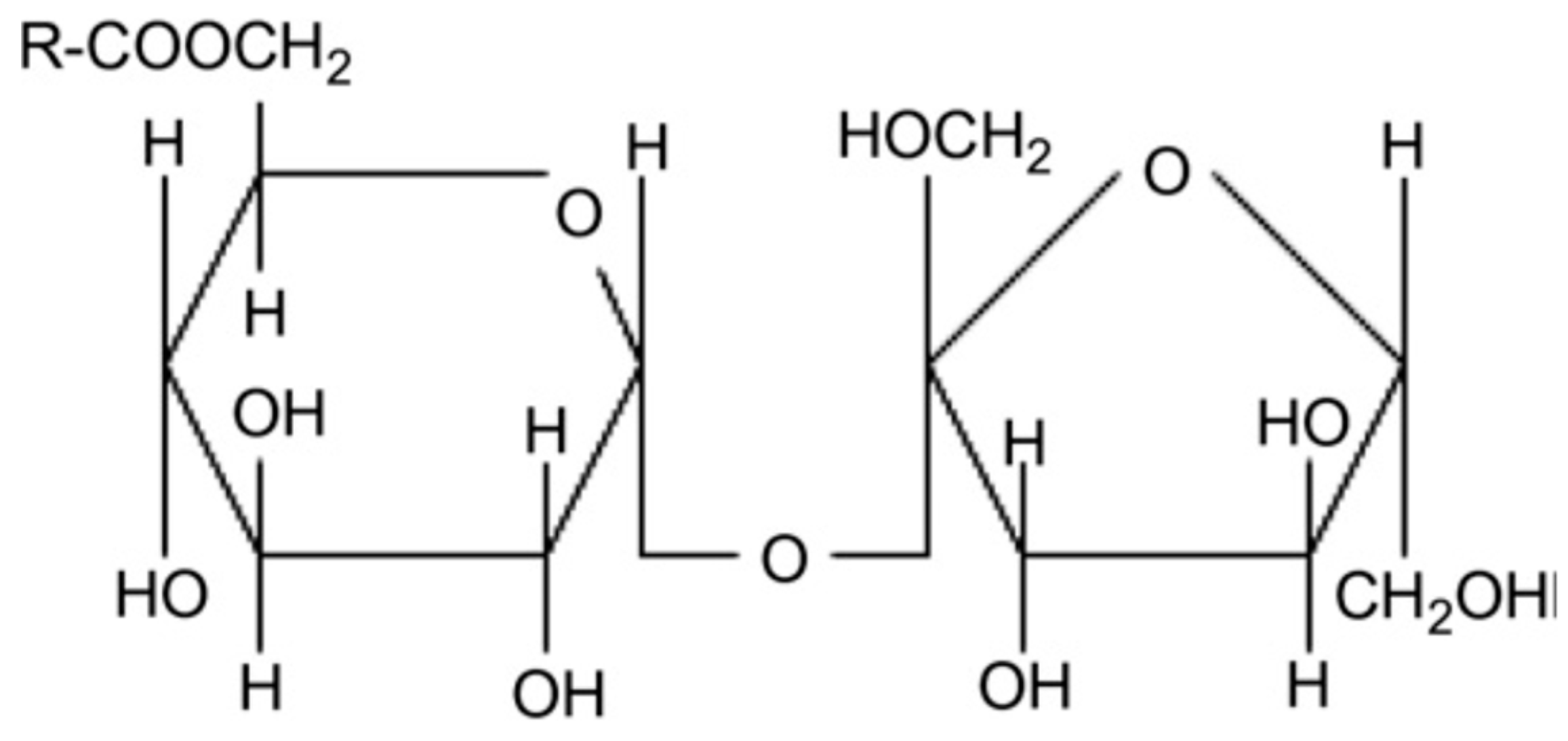 Processes 09 00604 g001
