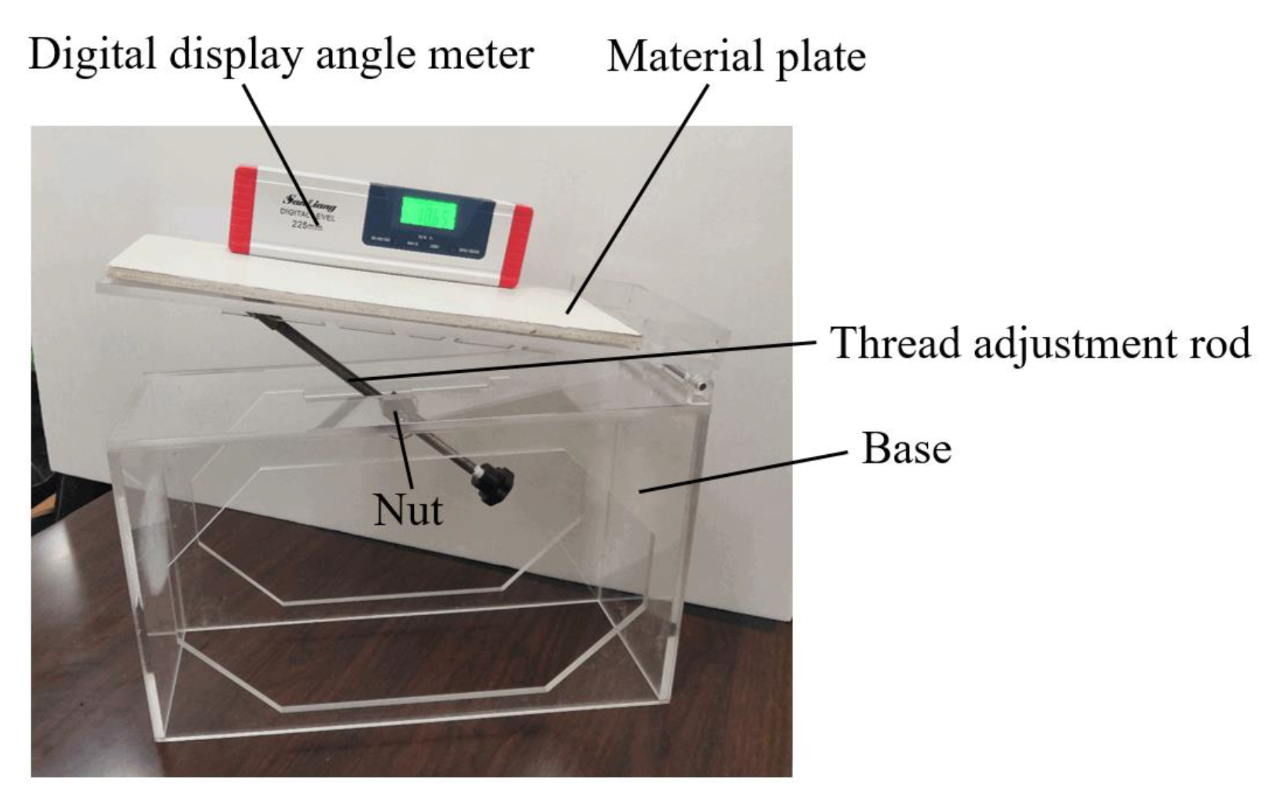 Processes 09 00605 g001