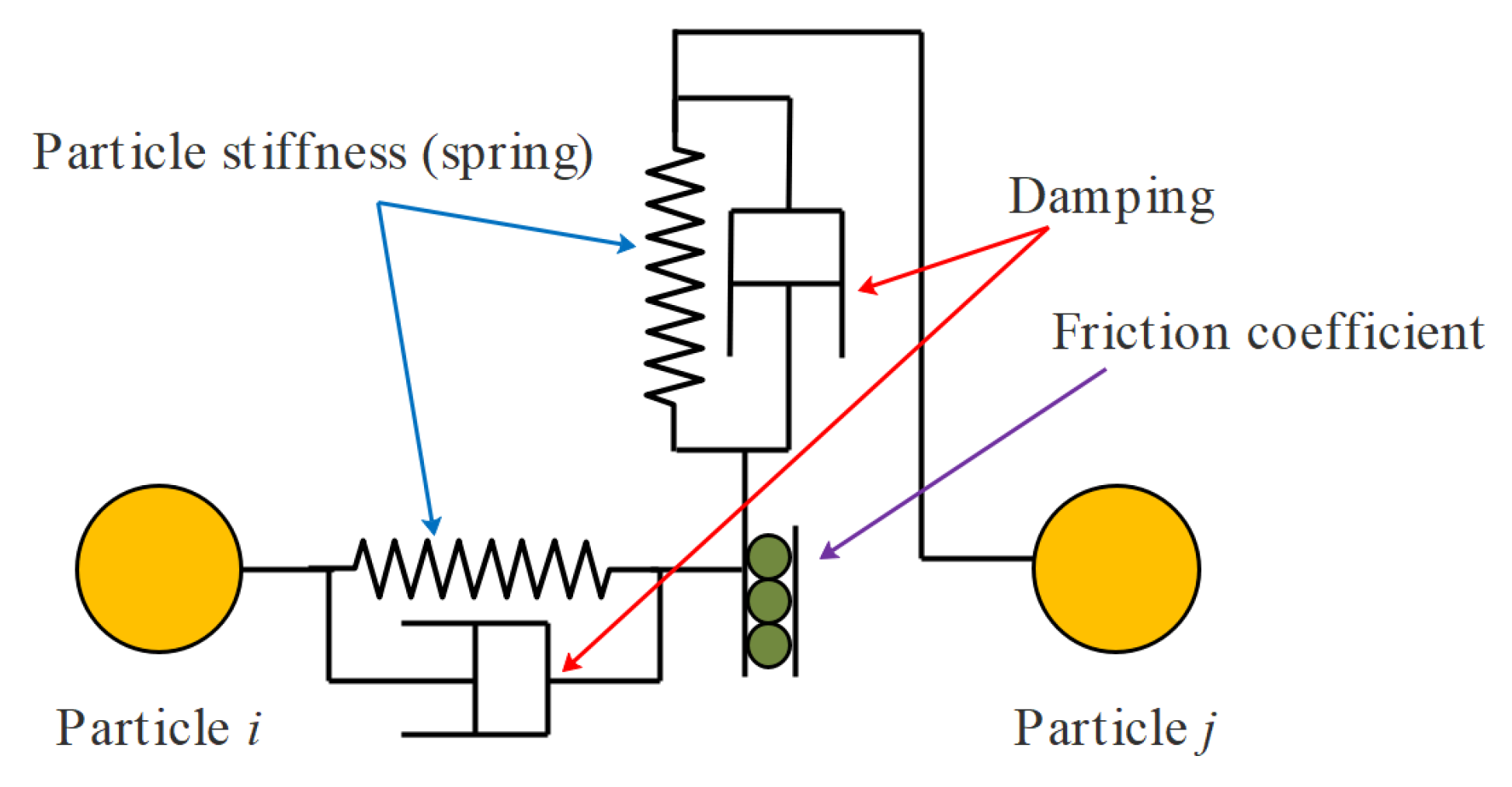 Processes 09 00605 g004
