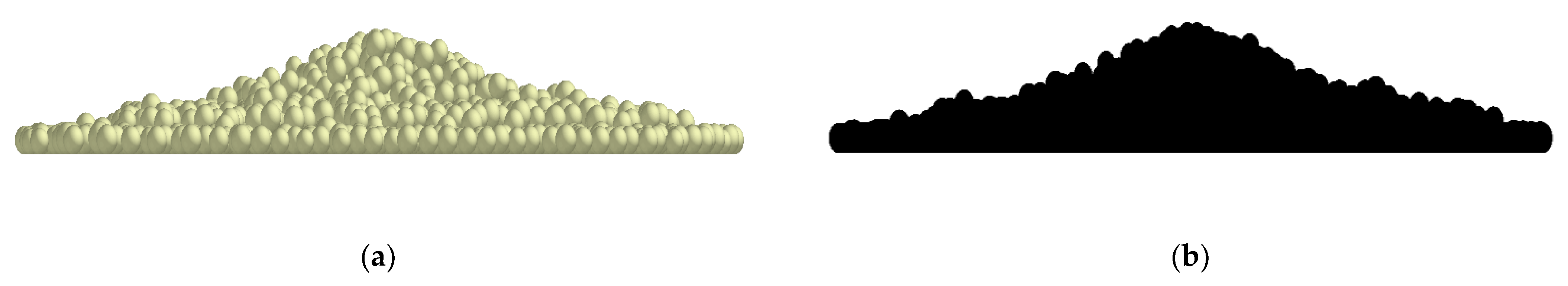 Processes 09 00605 g006a