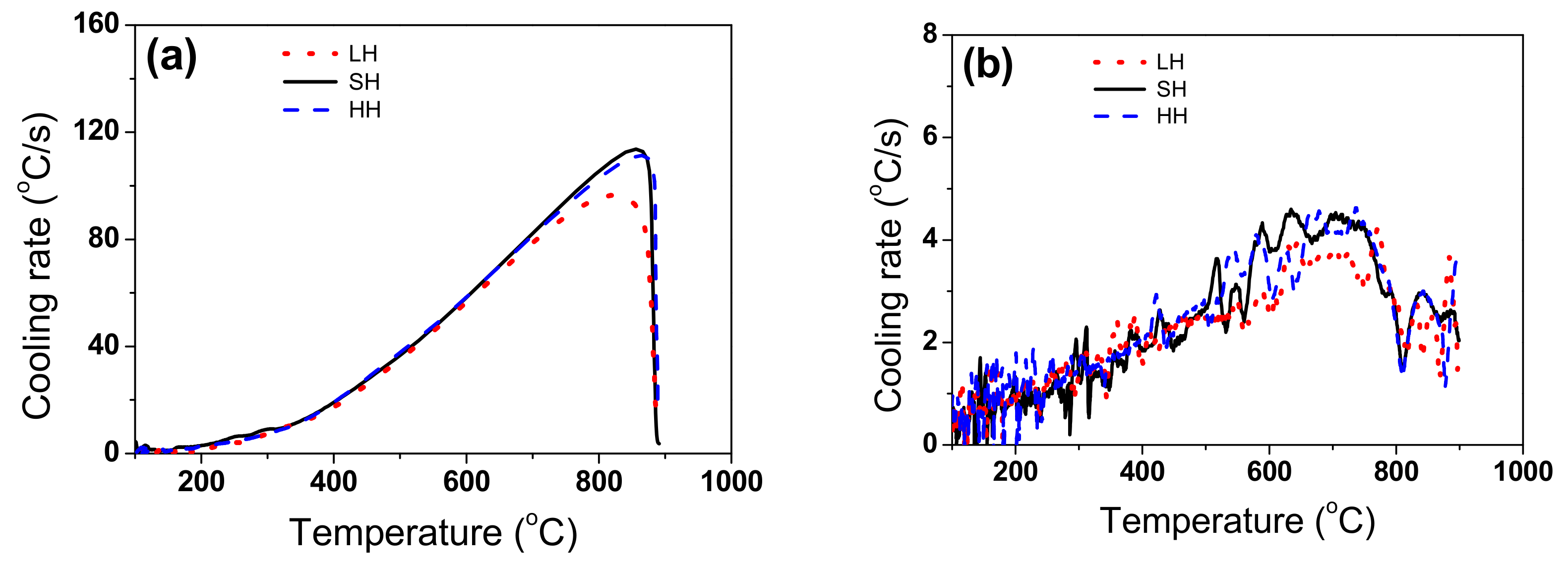 Processes 09 00607 g007a