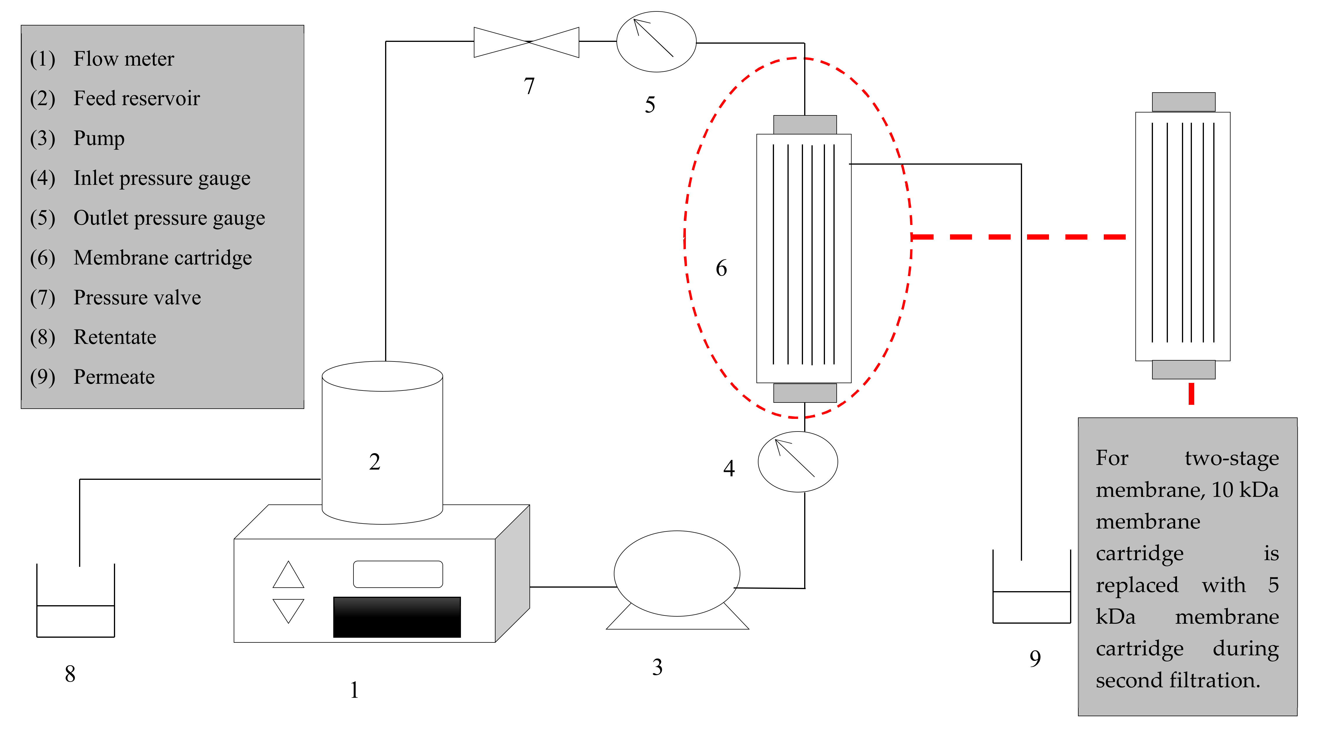 Processes 09 00610 g001 Processes 09 00610 g001