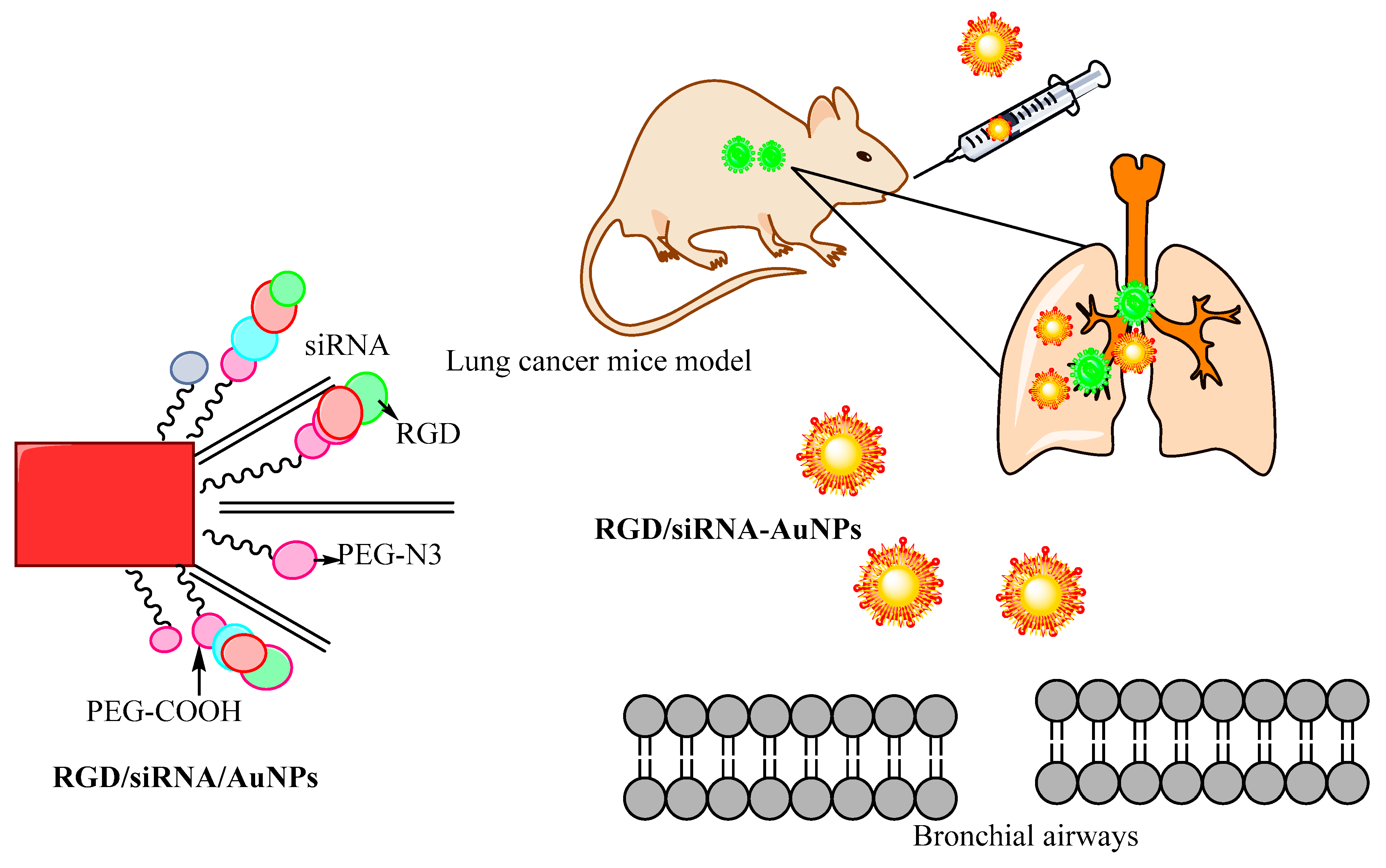Processes 09 00621 g003