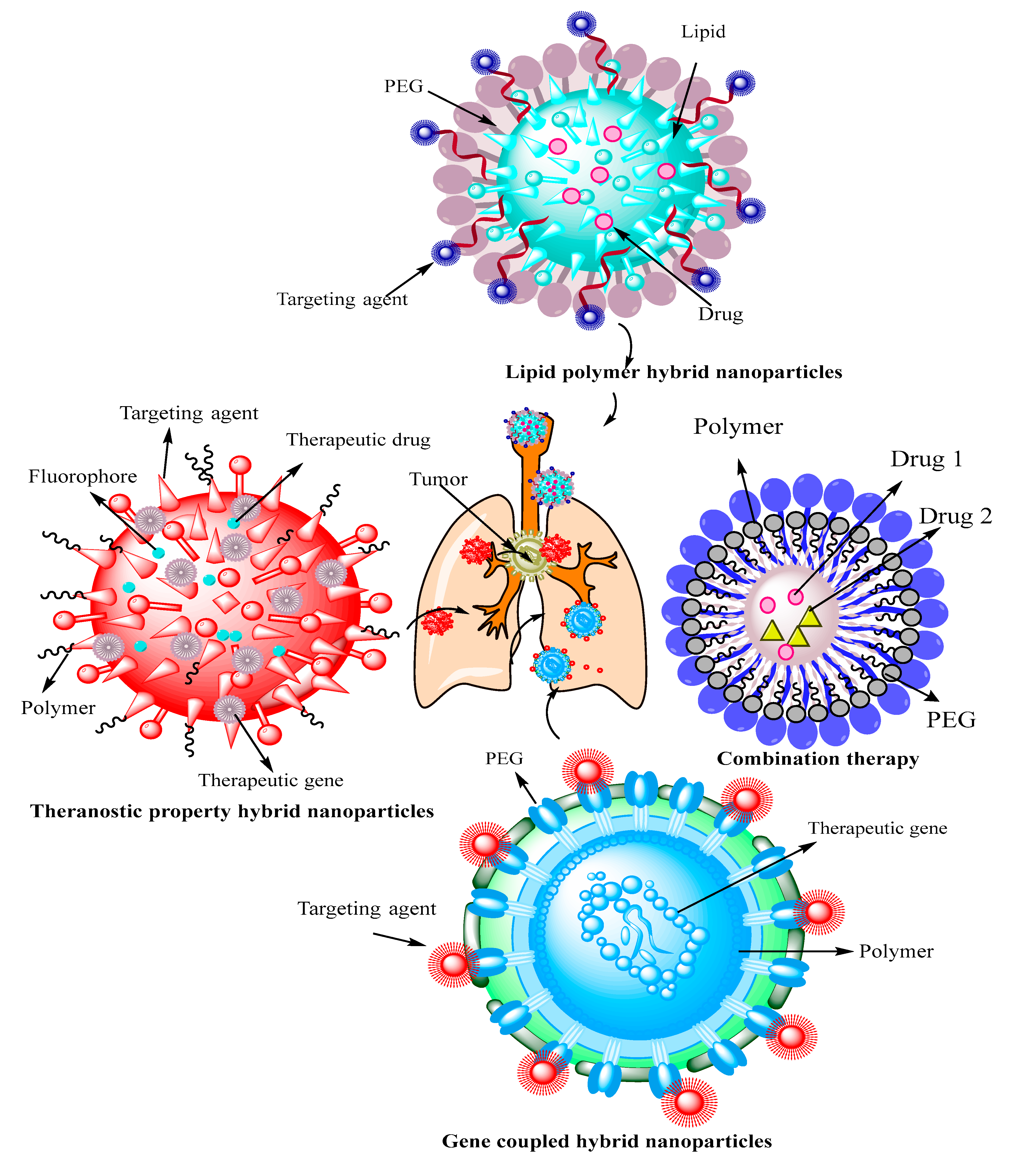 Processes 09 00621 g004