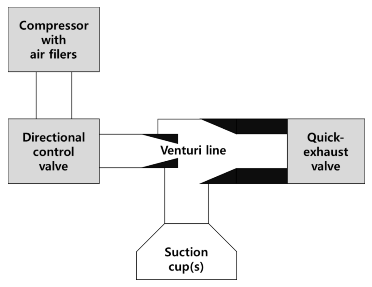 Processes 09 00634 g001