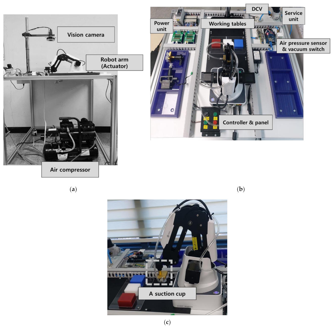 Processes 09 00634 g002