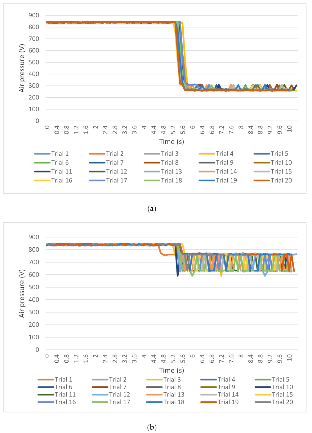 Processes 09 00634 g006