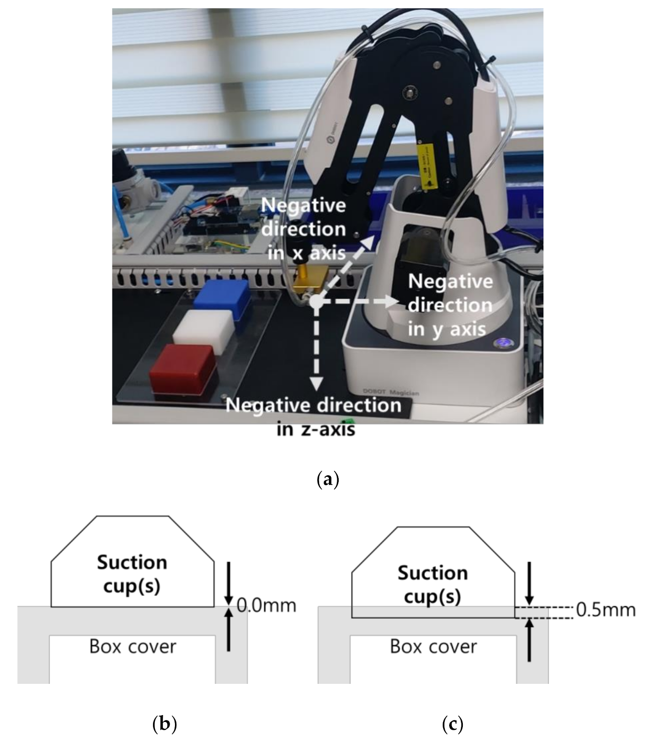 Processes 09 00634 g007