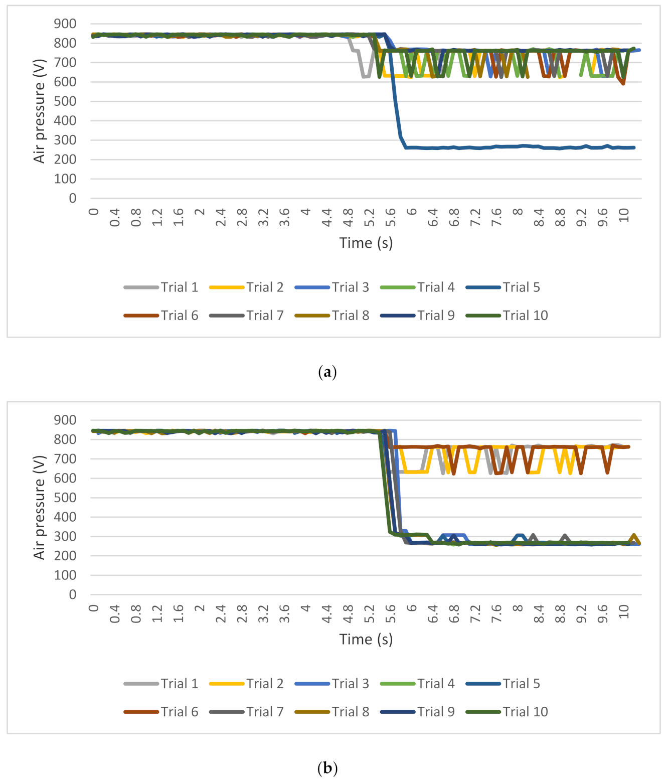 Processes 09 00634 g008a
