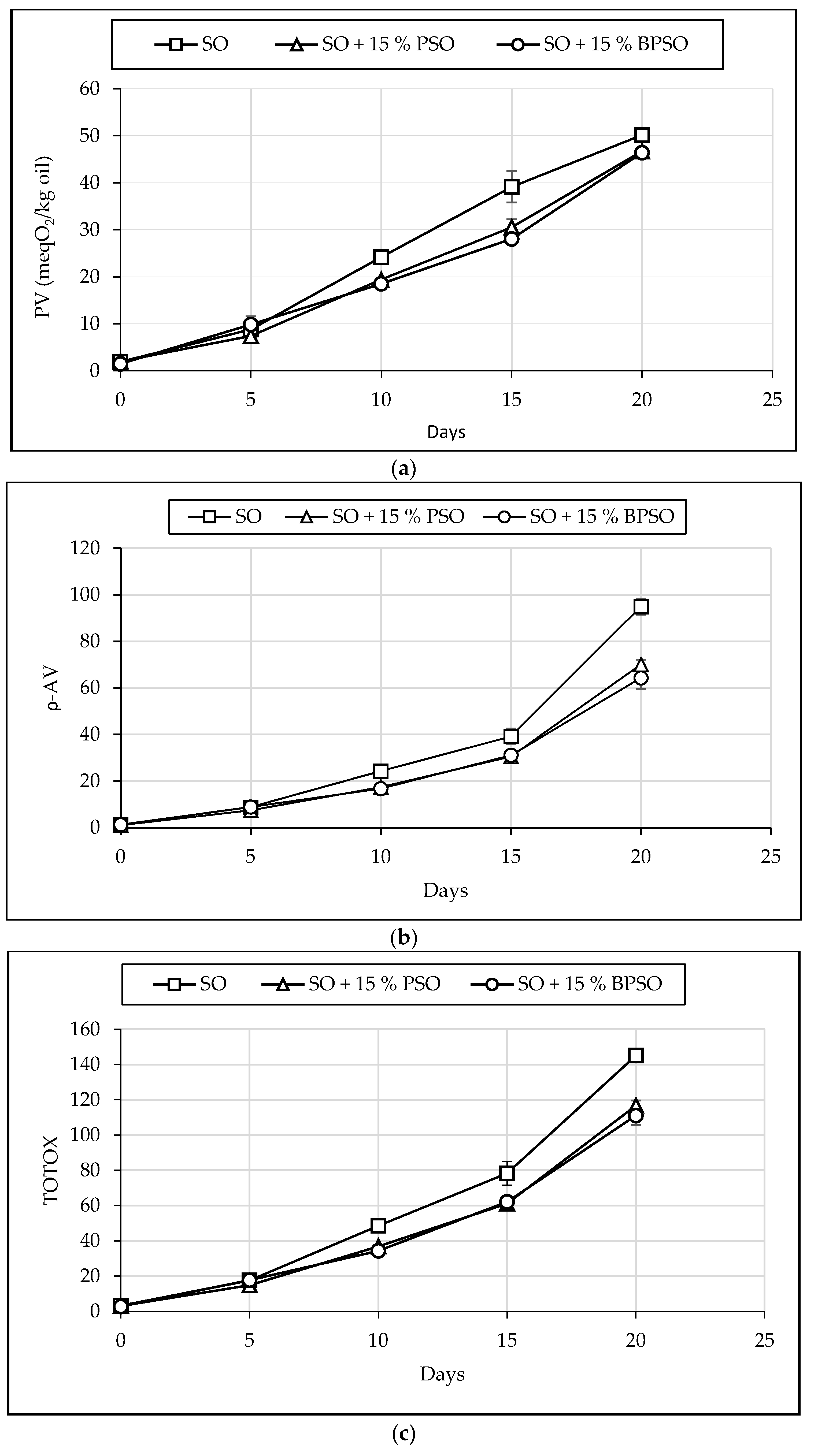 Processes 09 00635 g001