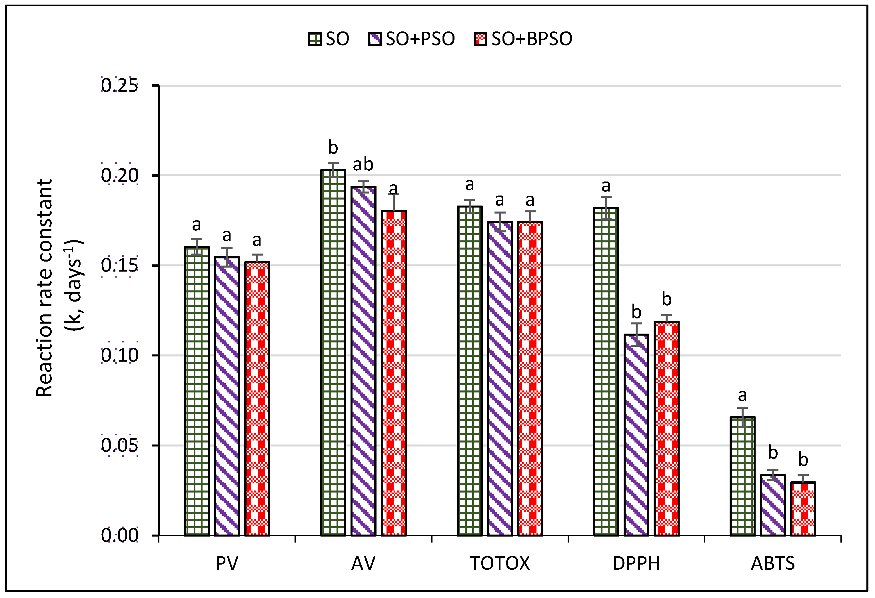 Processes 09 00635 g002
