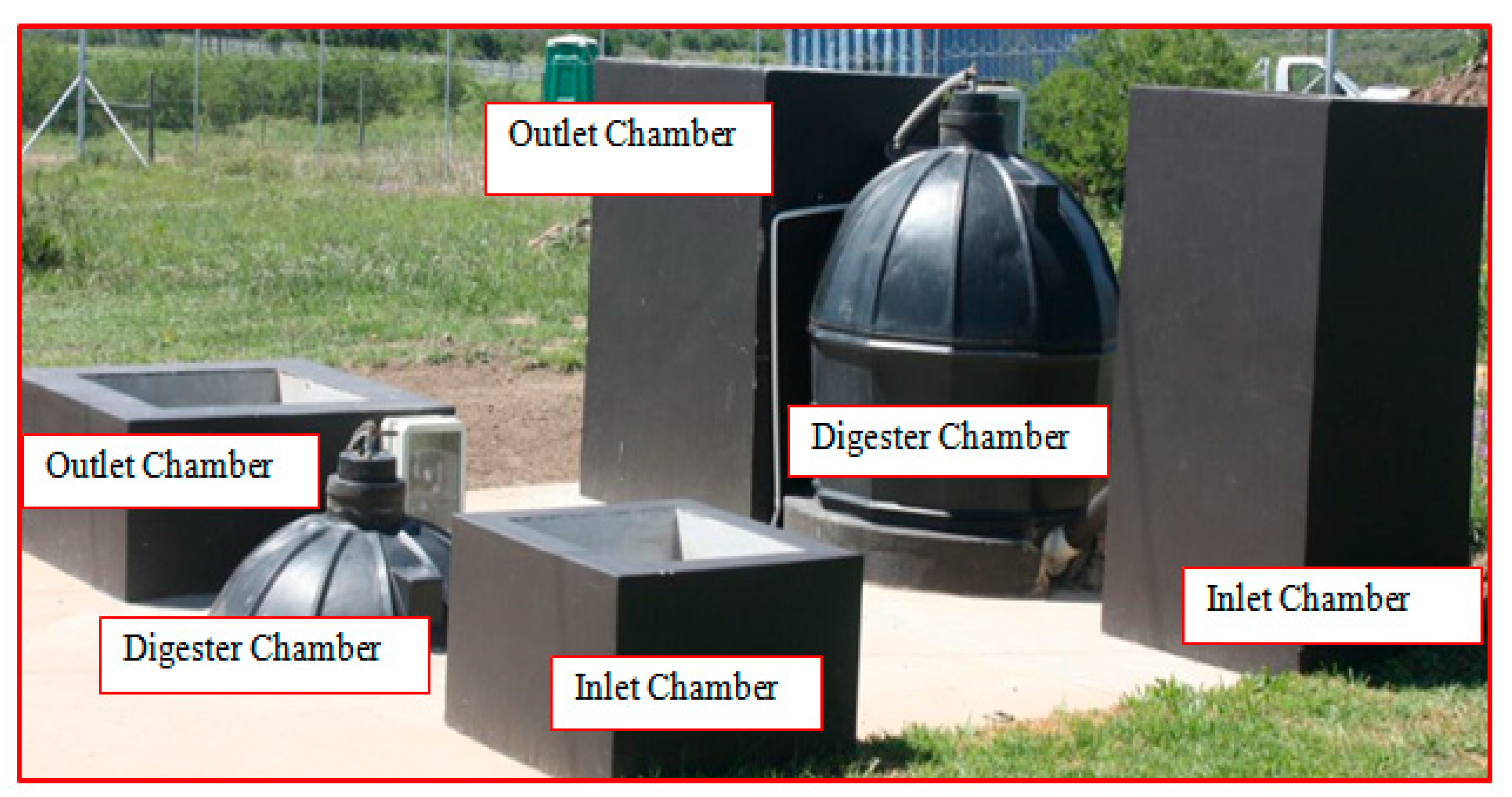 Processes 09 00643 g001